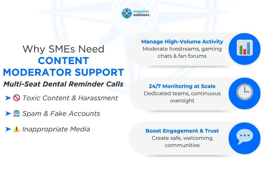 content moderator support