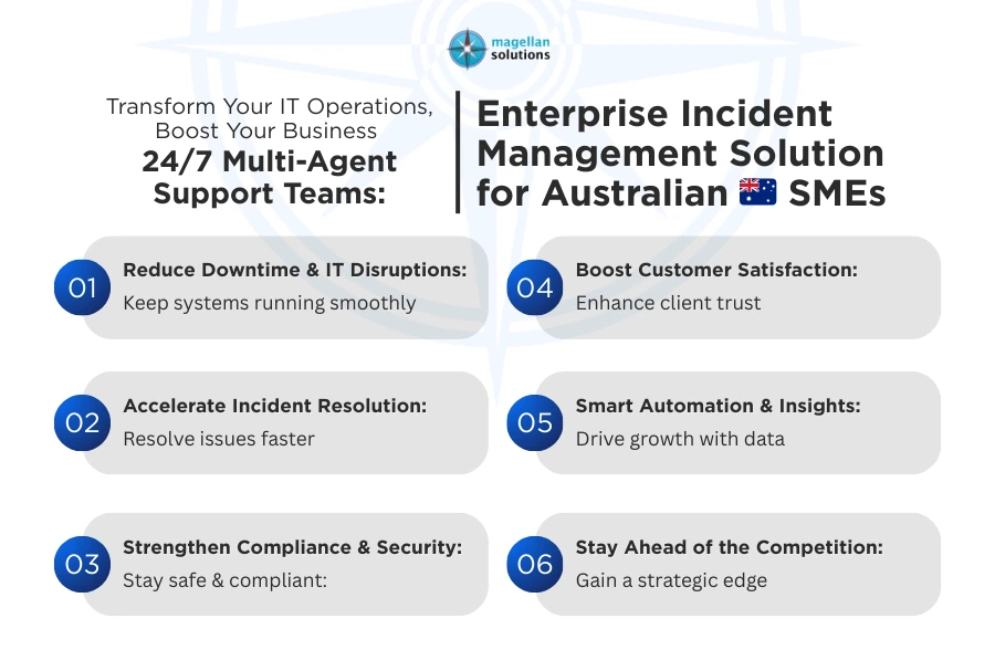 enterprise incident management solution