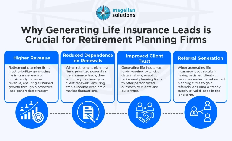 generating-life-insurance-leads-infog-arthur-032326