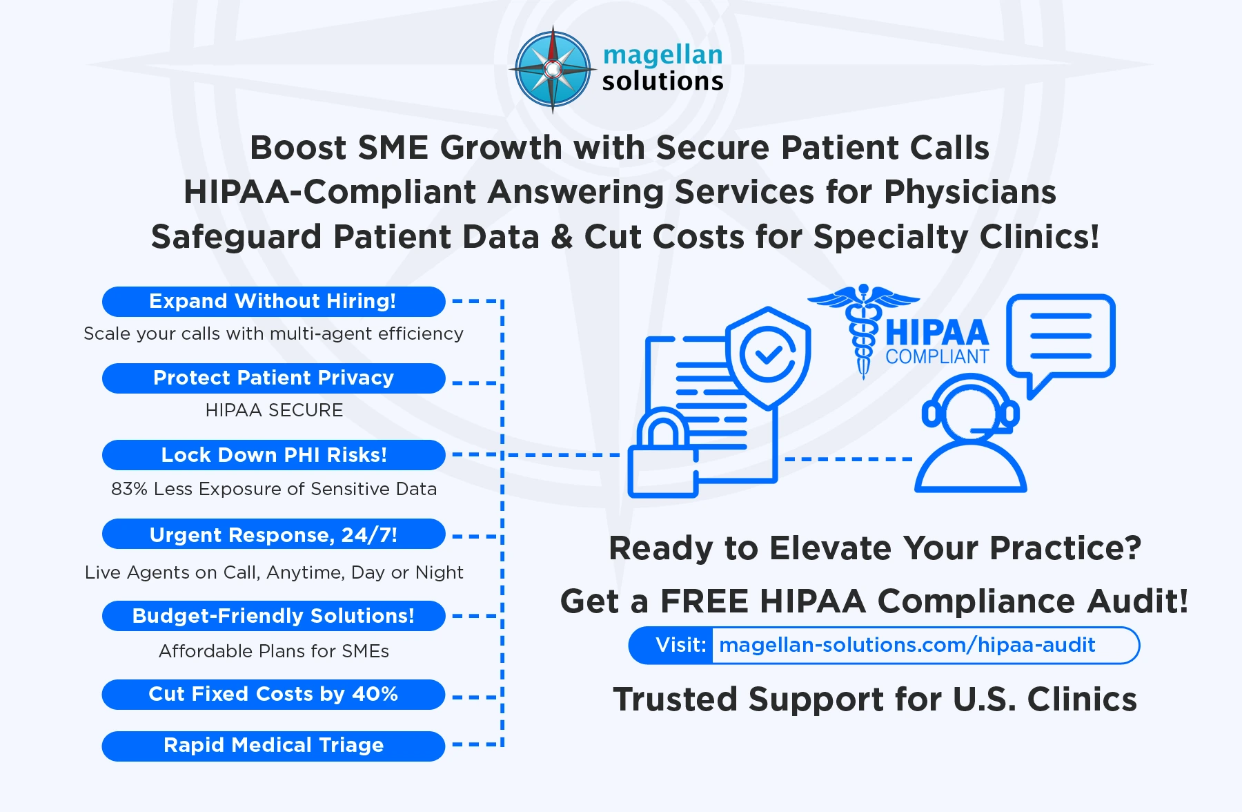 hipaa-compliant answering services for physicians with live operator support