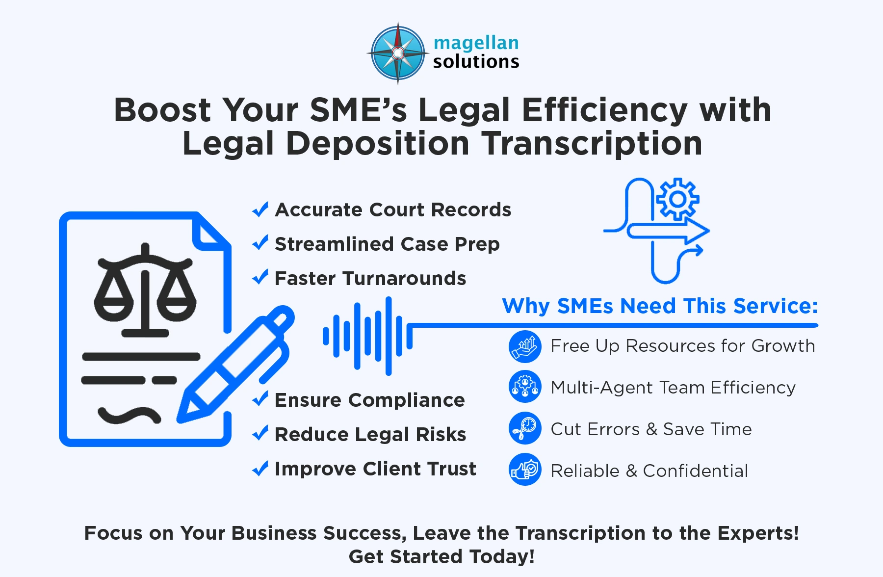 legal deposition transcription