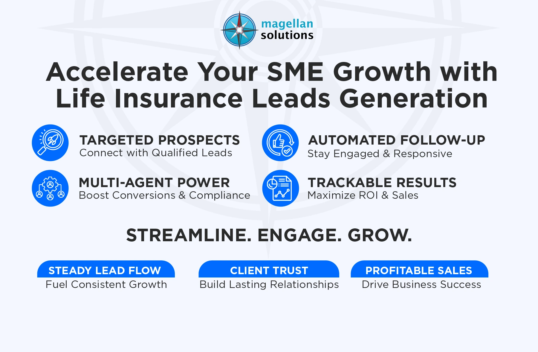 life insurance leads generation