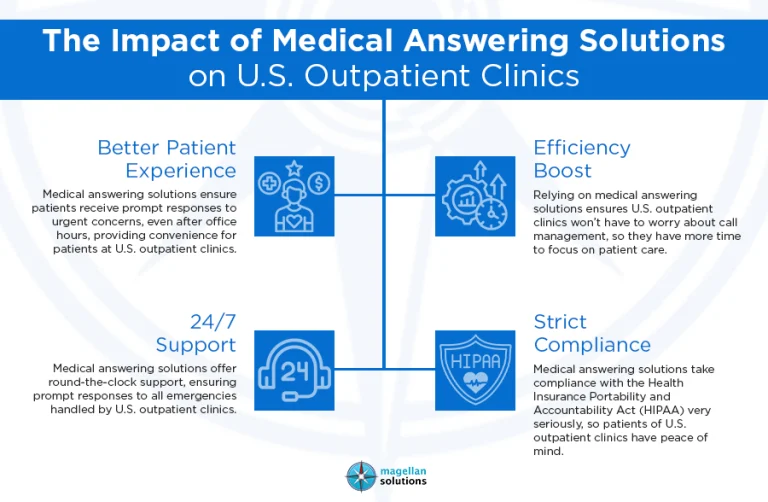 medical answering solutions__-info-arthur-032526