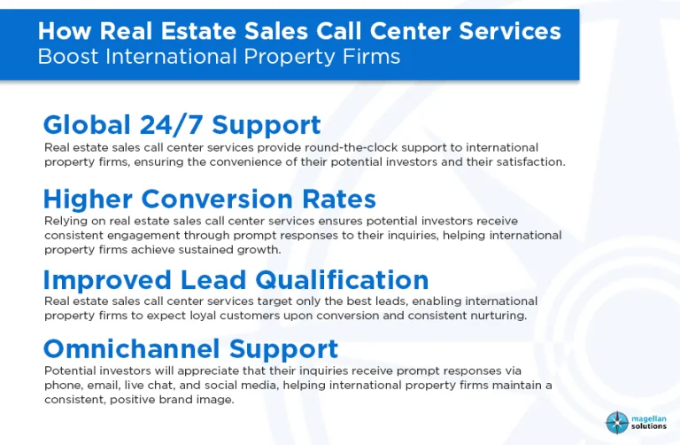real estate sales call center_-info-arthur-032826