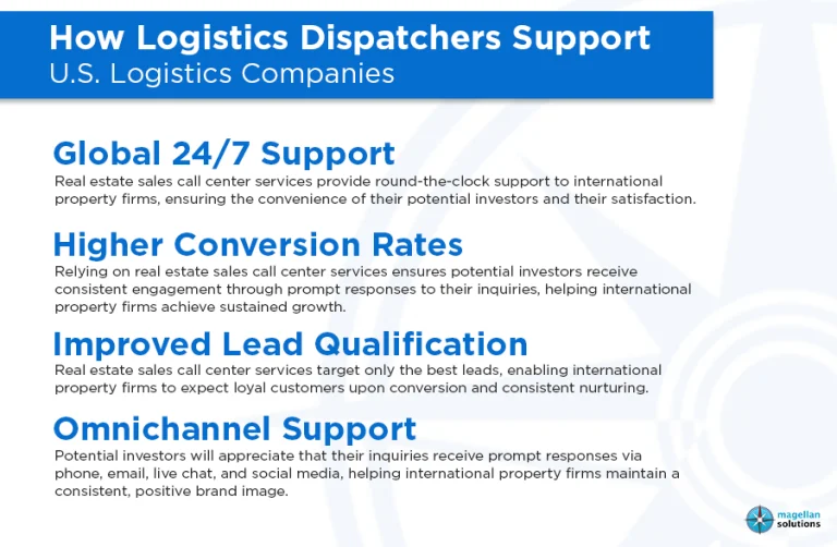 real estate sales call center_-info-arthur-032826