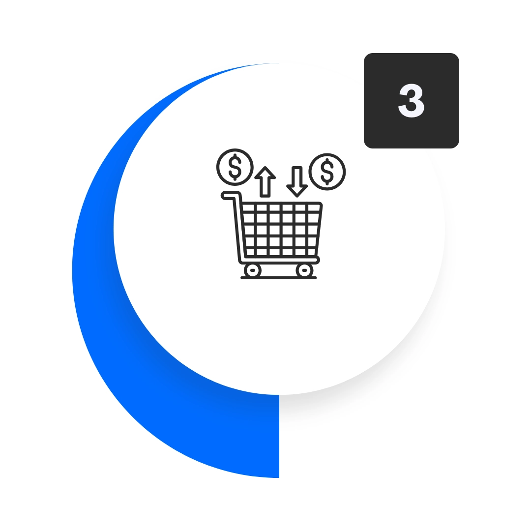 Lead Qualification & Nurturing Upselling and Cross-selling