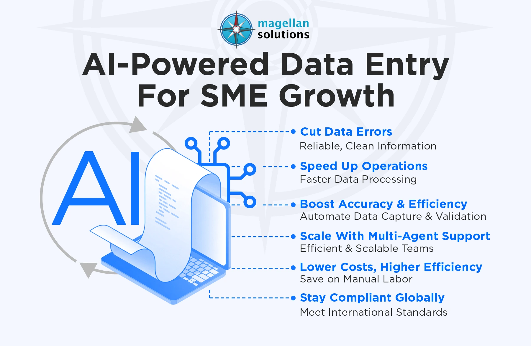 ai powered data entry