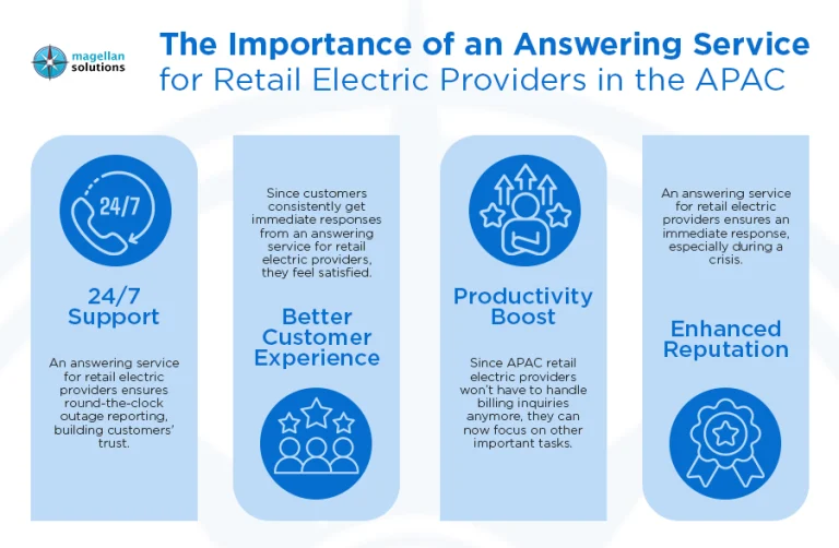 answering service for retail electric providers__-info-arthur-042926