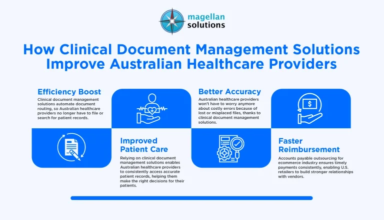 clinical-document-management-solutions-infog-arthur-040526