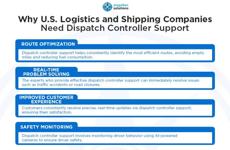 dispatch controller support_-info-arthur-042526