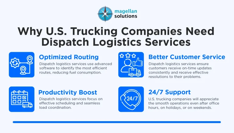 dispatch-logistics-services-infog-arthur-041626