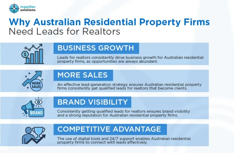 leads for realtors-info-arthur-042726 (1)