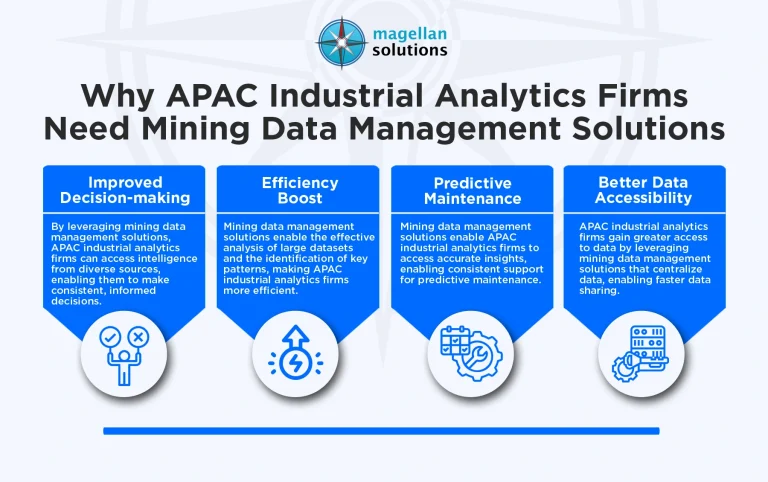 mining-data-management-solutions-infog-arthur-040626