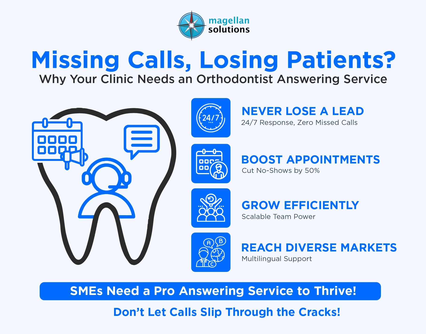 orthodontist answering service