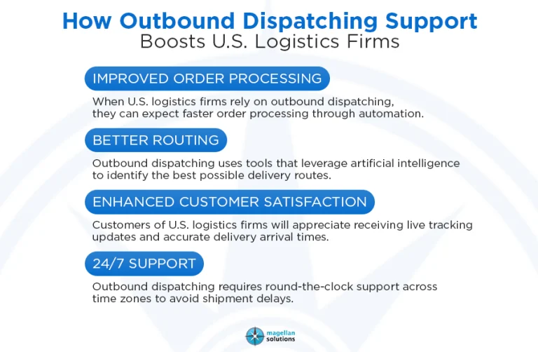 outbound dispatching-info-arthur-041326