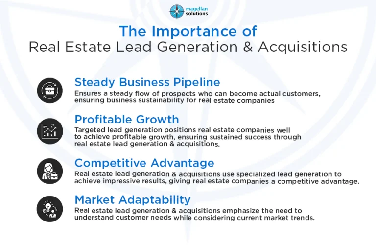 real estate lead generation & acquisitions___-info-arthur-040626