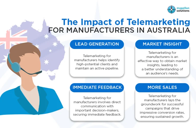 telemarketing for manufacturers__-info-arthur-042326