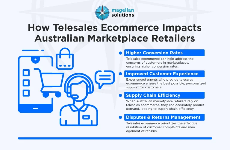 telesales-ecommerce-infog-arthur-041526