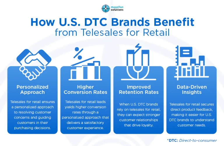 telesales for retail services__-info-arthur-041926