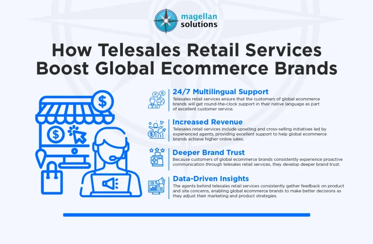 telesales-retail-infog-arthur-040326