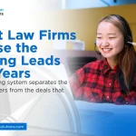 account lead scoring