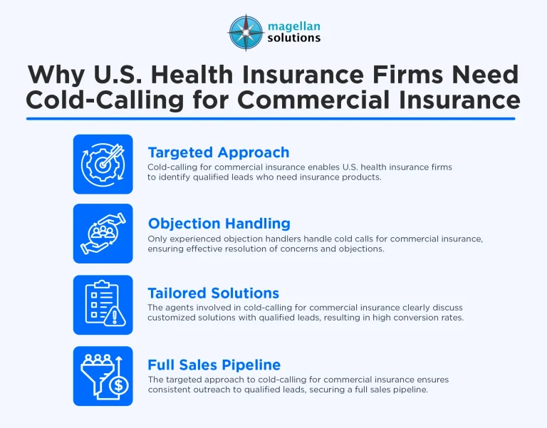 cold-calling-for-commercial-insurance-infog-tristan-050326