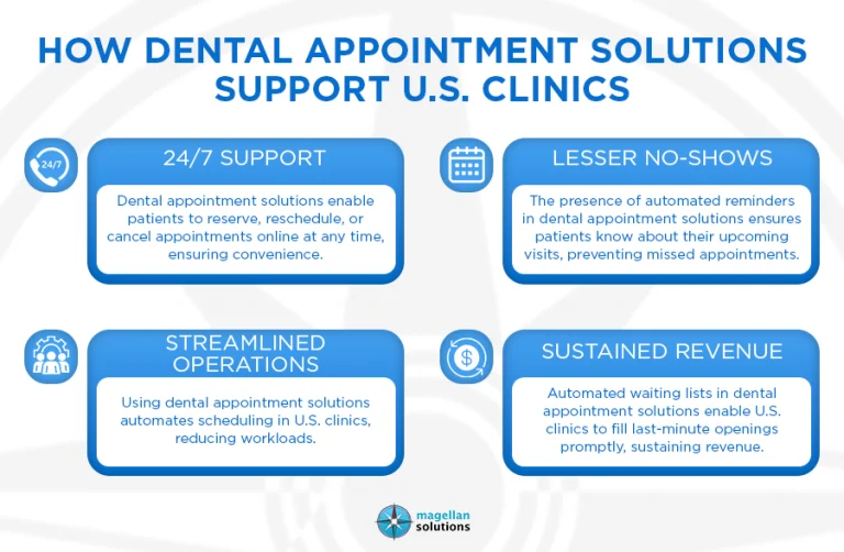 dental appointment-info-arthur-053026