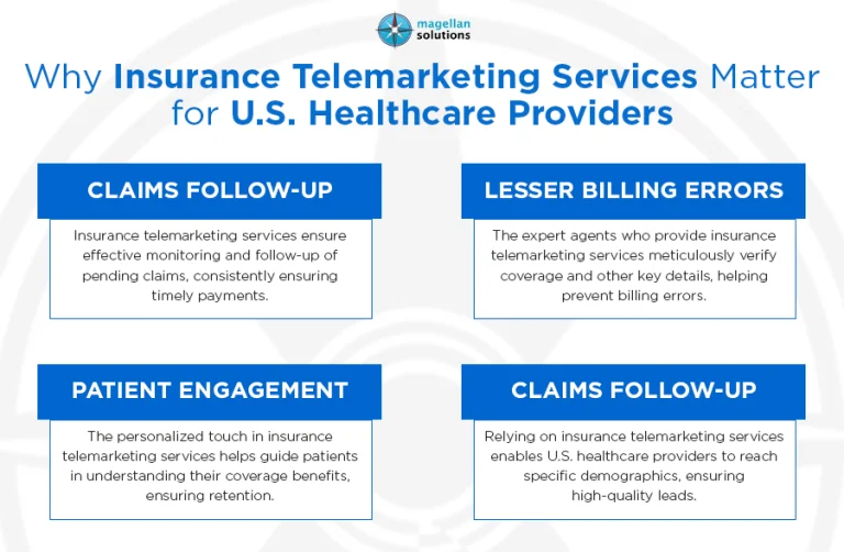 insurance telemarketing services-info-arthur-052526
