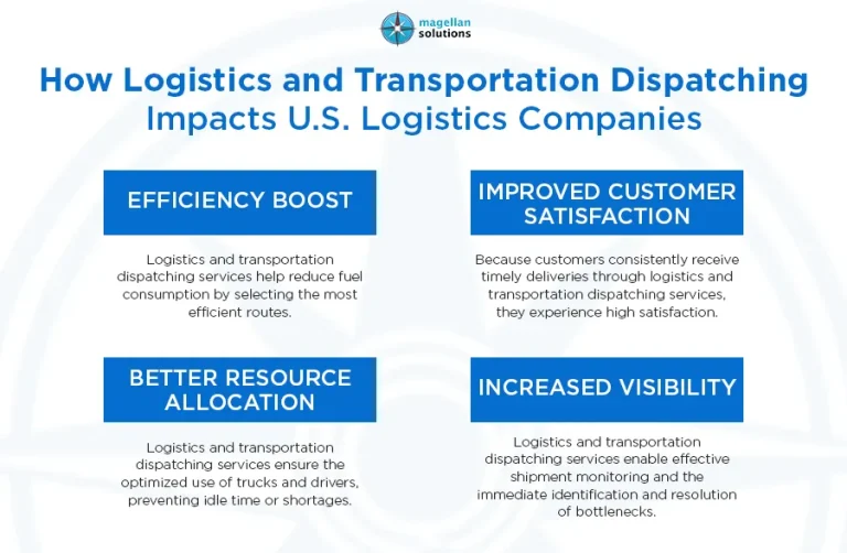 logistics and transportation dispatching-info-arthur-051726