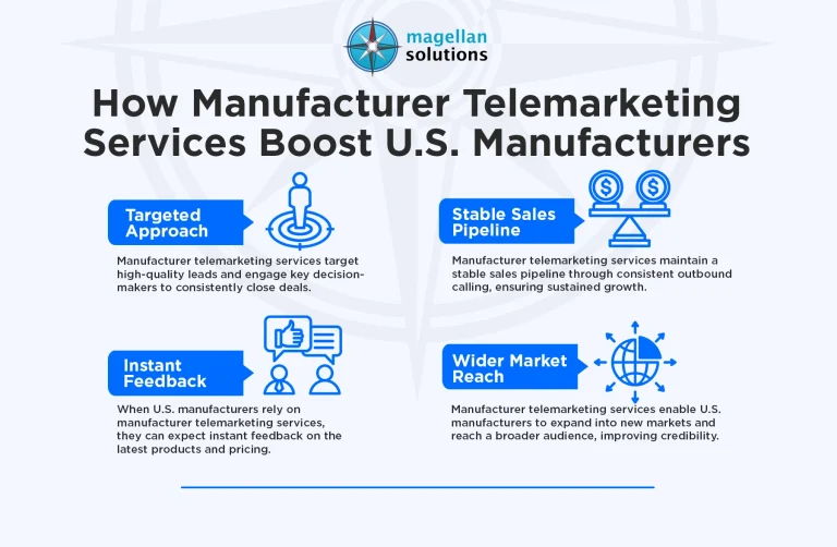 manufacturer-telemarketing-infog-arthur-051226