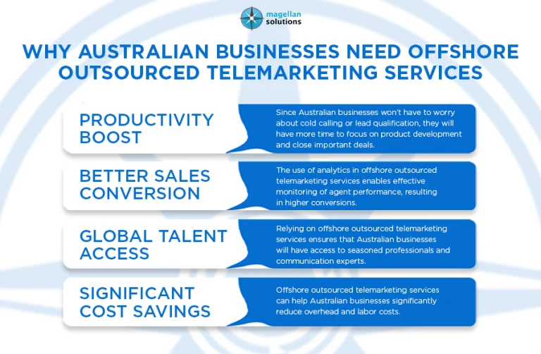 offshore outsourced telemarketing services_-info-arthur-052526