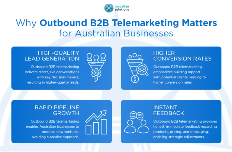 outbound B2B telemarketing_______-info-arthur-051426