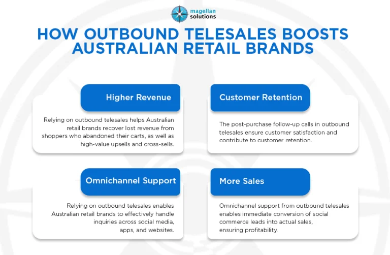 outbound telesales-info-arthur-052326