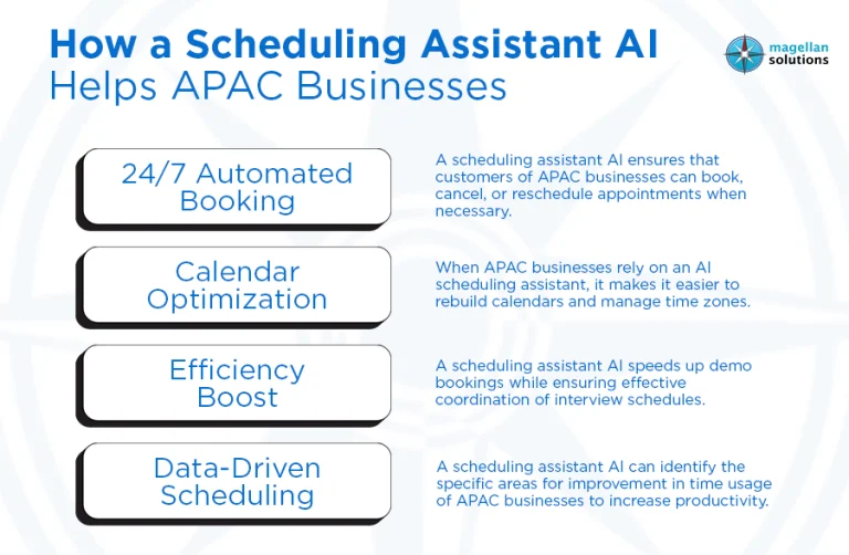 cheduling assistant AI____-info-arthur-043026