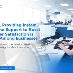 Live Chat Statistics 2026