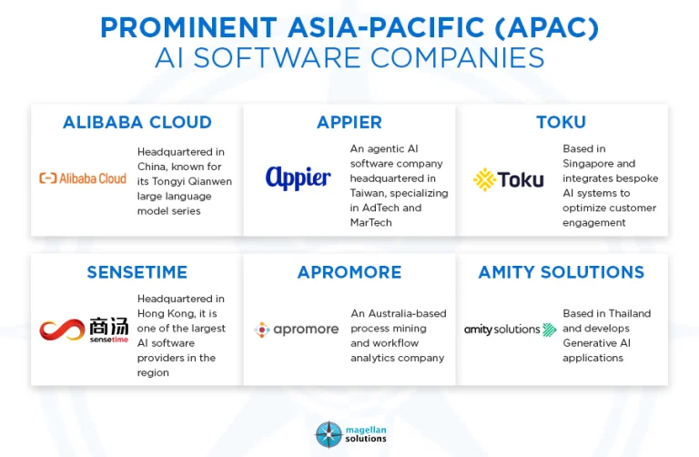 ai data management-arthur-info-061726