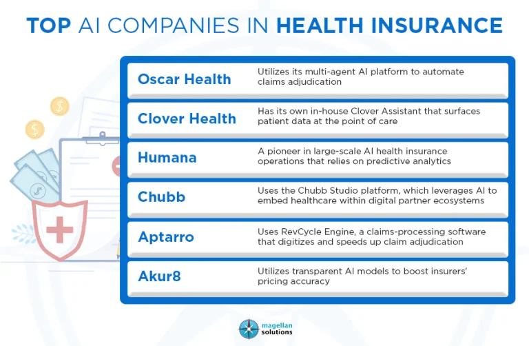 ai in healthcare insurance-info-arthur-061526