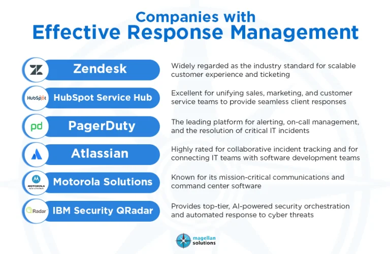 answering service dispatch-arthur-info-062926