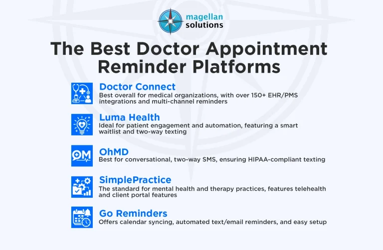 doctor-appointment-reminder-info-arthur-06-23-26