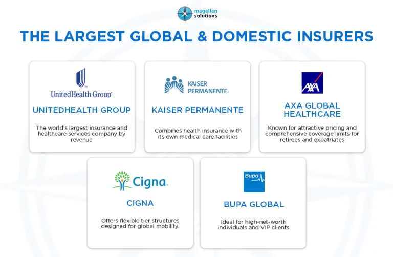 insurance lead generation_ strategies-info-arthur-061426