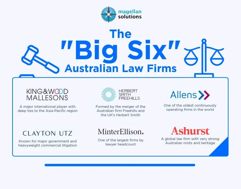 legal-and-financial-services-info-arthur-06-16-26