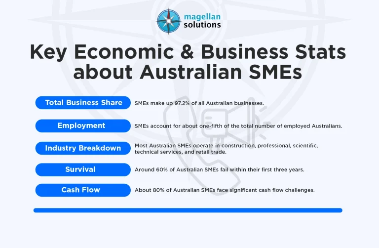 online-telemarketing-infog-arthur-060726online-telemarketing-infog-arthur-060726