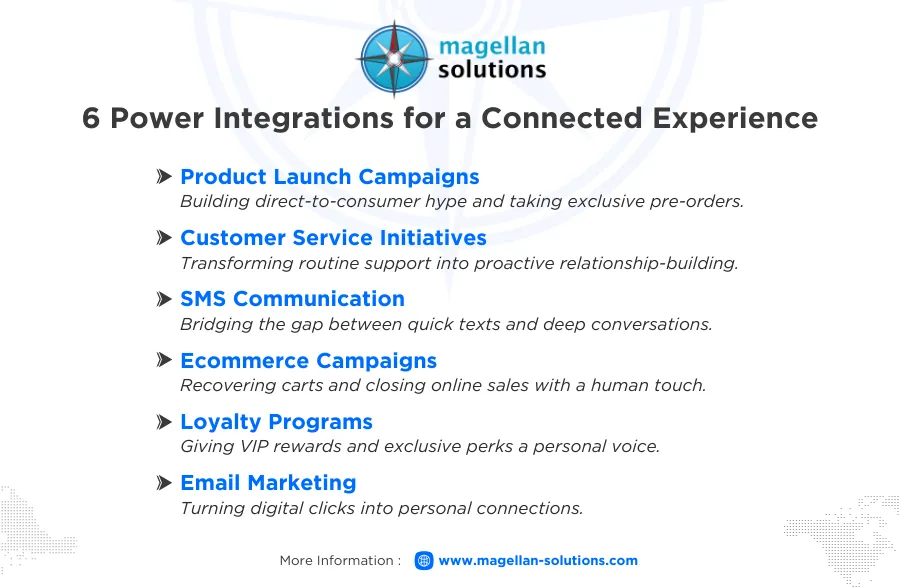 telephone marketing services