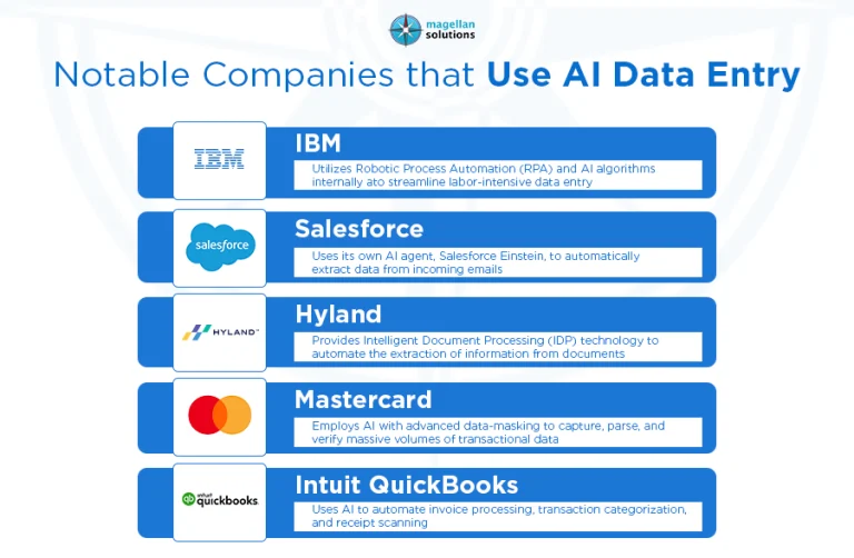 AI data entry solutions-arthur-info-070126