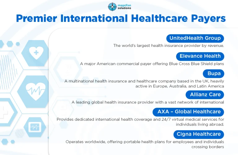 automated insurance claims processing_-arthur-info-071426