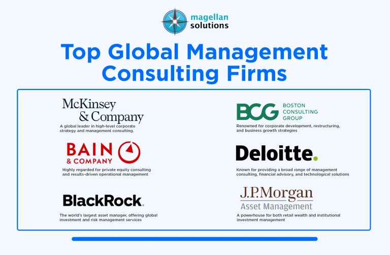 back-office-asset-management-outsourcing-info-arthur-07-06-26