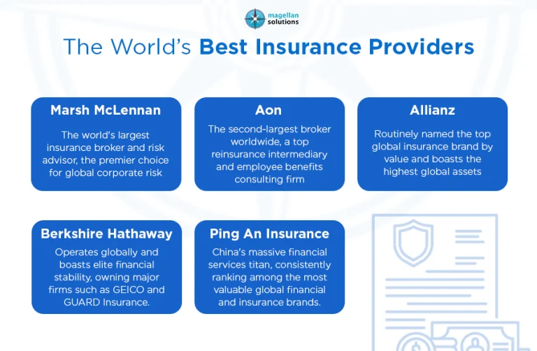 usiness insurance lead generation-arthur-info-070126