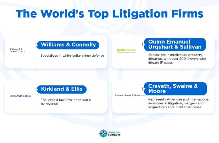 certified legal transcriptionists-arthur-info-071026