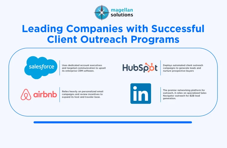 client-outreach-info-arthur-07-04-26