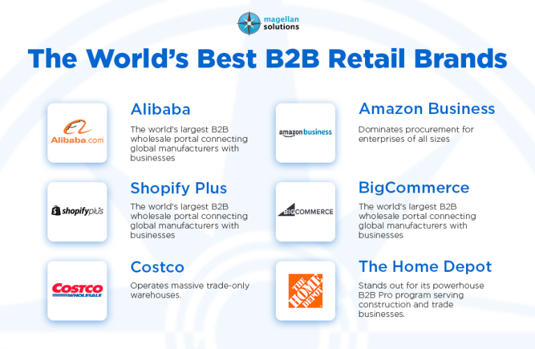 ecommerce inbound marketing-arthur-info-072226